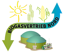 Logo Biogasvertrieb Nord AN GmbH & Co. KG Logo Biogasvertrieb Nord AN GmbH & Co. KG, BGVN, Datenschutzerklärung